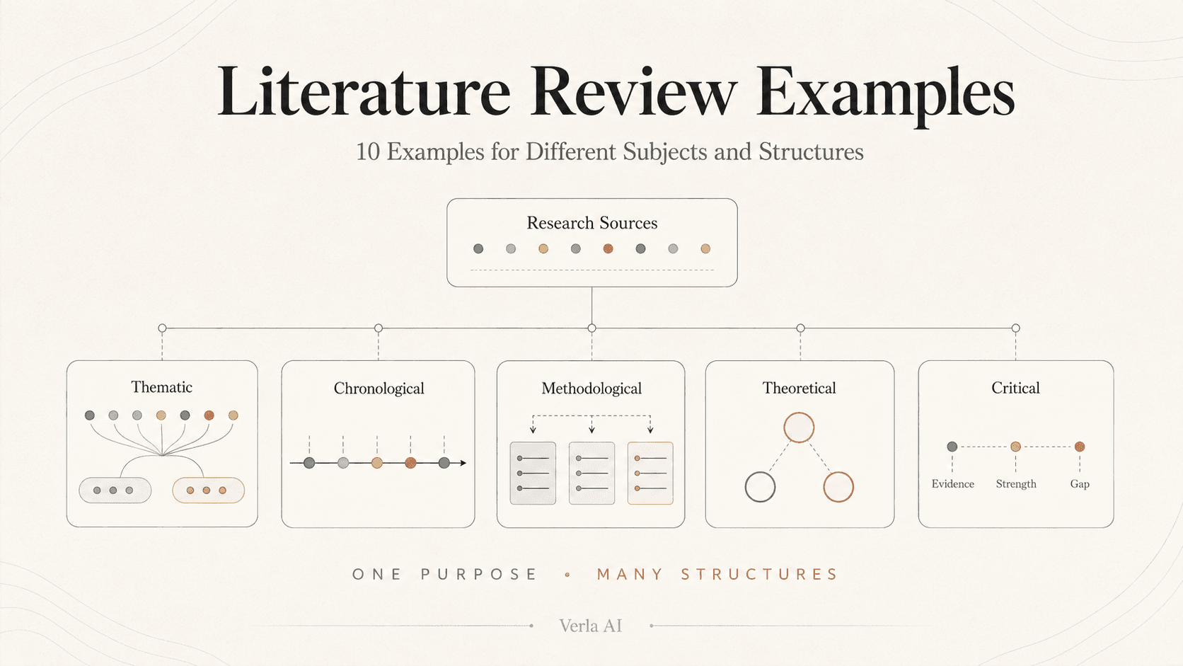 Case Study vs. Case Analysis: What’s the Difference?