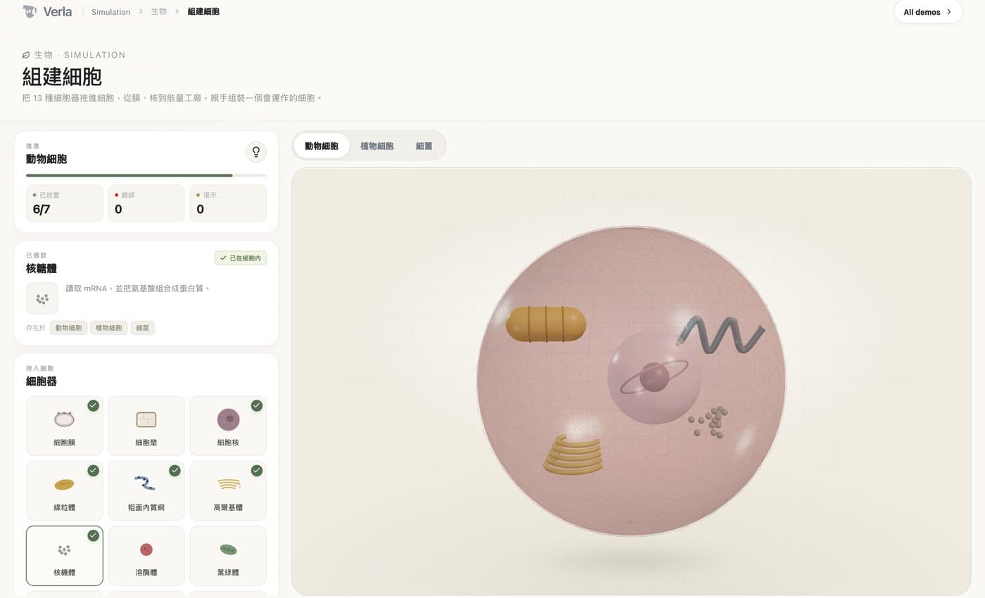 3D Cell preview
