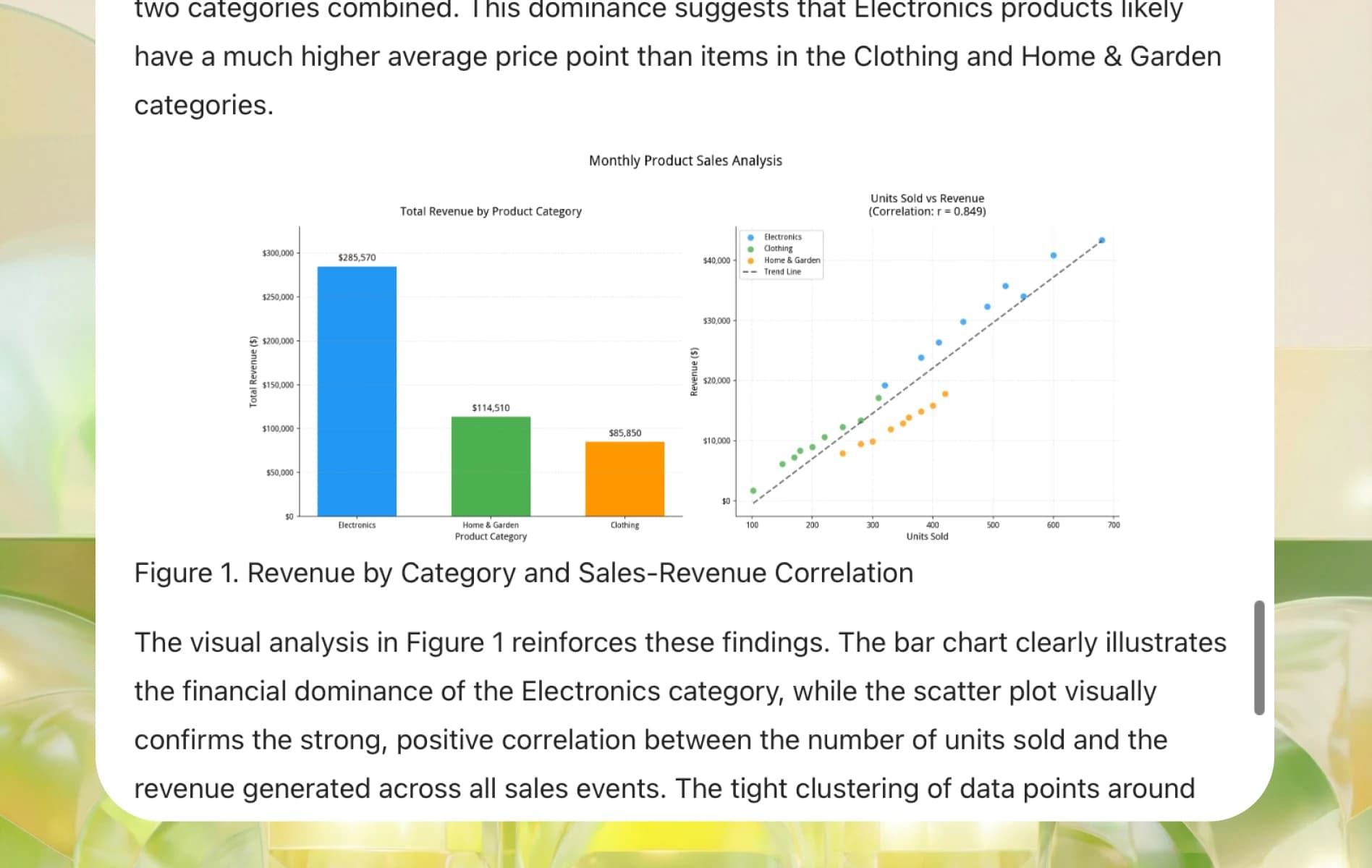 Assignment charts and graphs preview